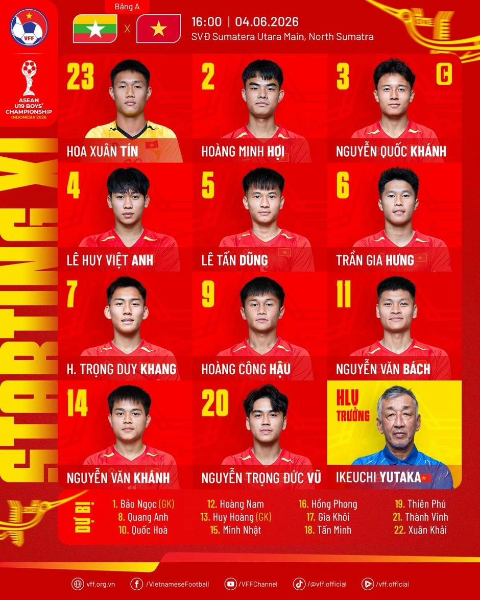 Trực tiếp U19 Việt Nam vs U19 Myanmar 3-0 (H2): Vào!!! U19 Việt Nam có bàn thứ 3 Trực tiếp U19 Việt Nam vs U19 Myanmar 3-0 (H2): Vào!!! U19 Việt Nam có bàn thứ 3