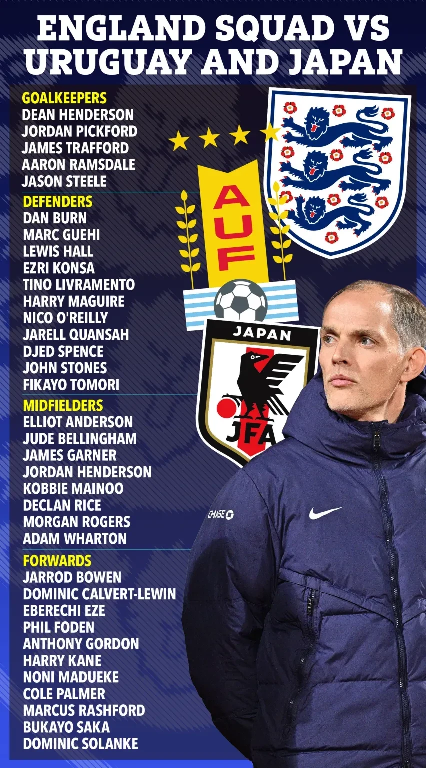 Tuchel đau lòng tiết lộ loại 9 ngôi sao tuyển Anh trước thềm World Cup Tuchel đau lòng tiết lộ loại 9 ngôi sao tuyển Anh trước thềm World Cup