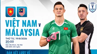 Tương quan trước trận Việt Nam - Malaysia - Báo TinVina
