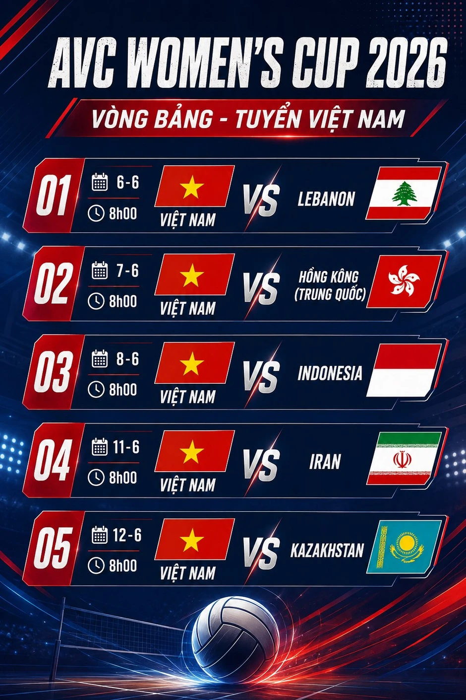 Tuyển bóng chuyền nữ Việt Nam thi đấu giờ 'lạ' ở giải châu Á Tuyển bóng chuyền nữ Việt Nam thi đấu giờ 'lạ' ở giải châu Á