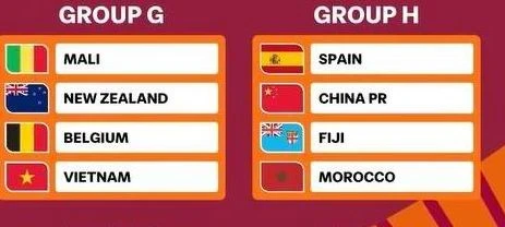 U-17 Việt Nam ở bảng G bốn châu lục hội tụ U-17 Việt Nam ở bảng G bốn châu lục hội tụ