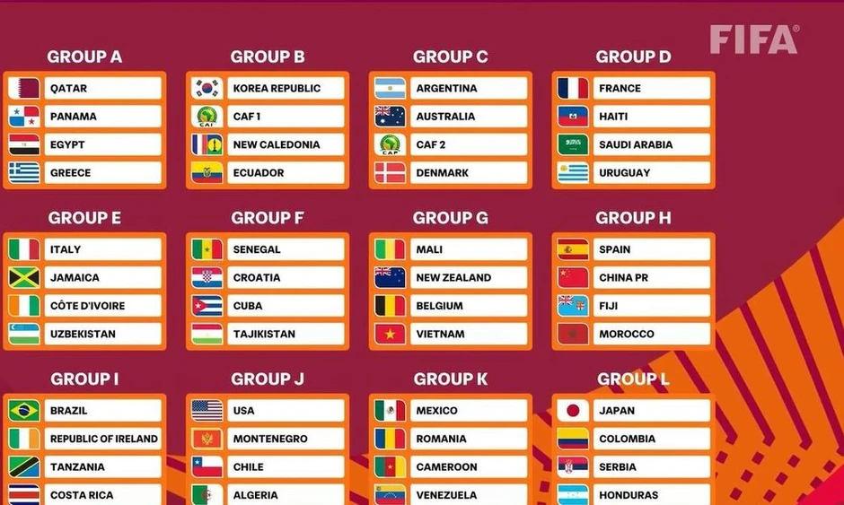 U-17 Việt Nam ở bảng G bốn châu lục hội tụ U-17 Việt Nam ở bảng G bốn châu lục hội tụ