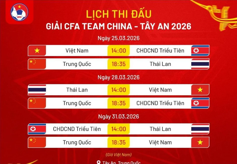 U-23 Việt Nam và Triều Tiên tái đấu