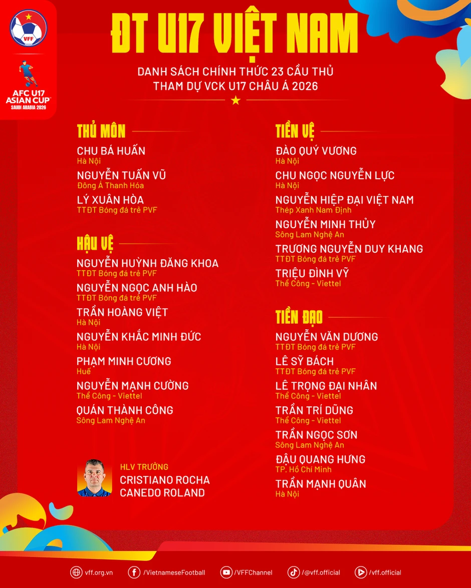 U17 Việt Nam lên đường tham dự Vòng chung kết U17 châu Á 2026 U17 Việt Nam lên đường tham dự Vòng chung kết U17 châu Á 2026