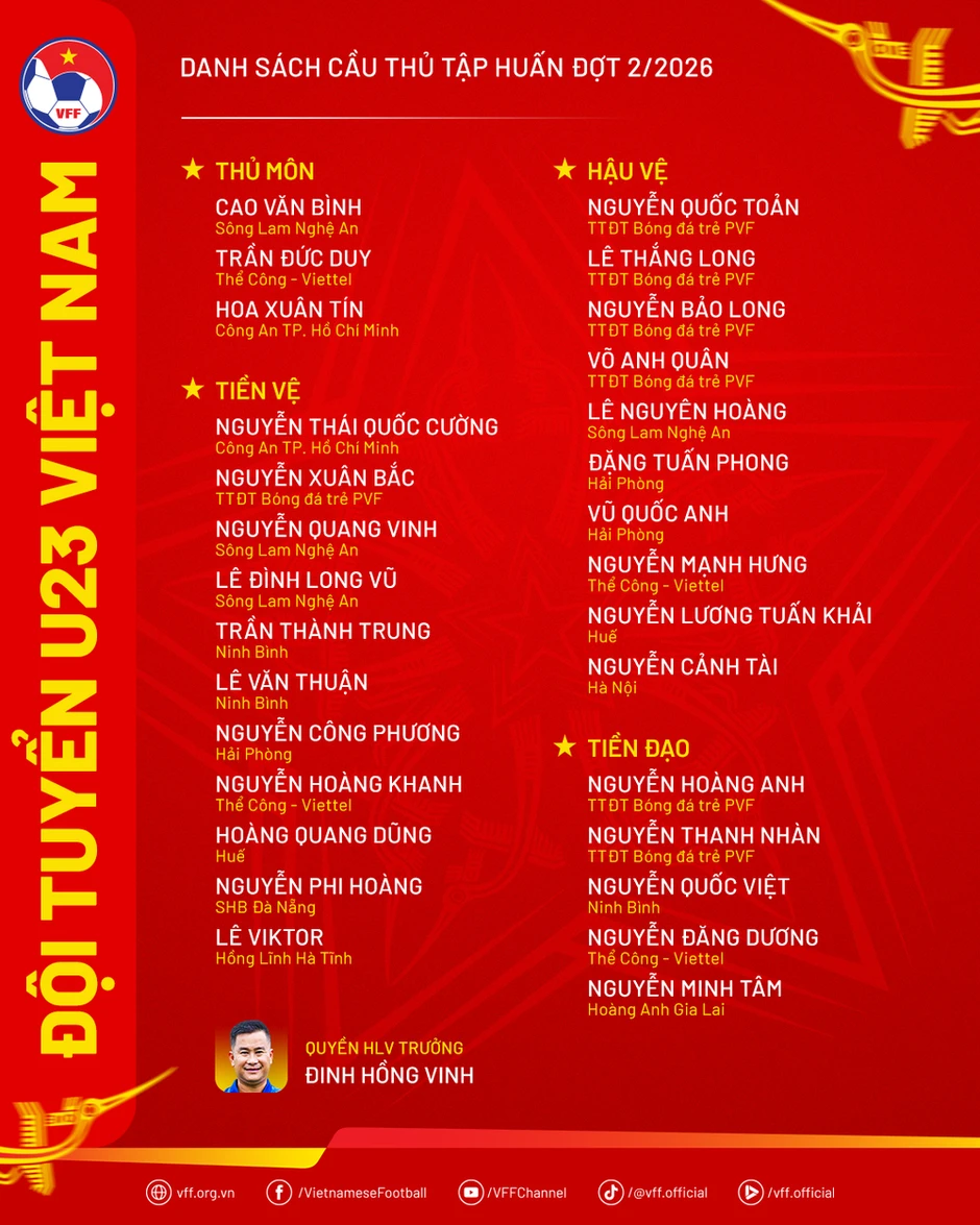 U23 Việt Nam hội quân chuẩn bị cho ASIAD 2026