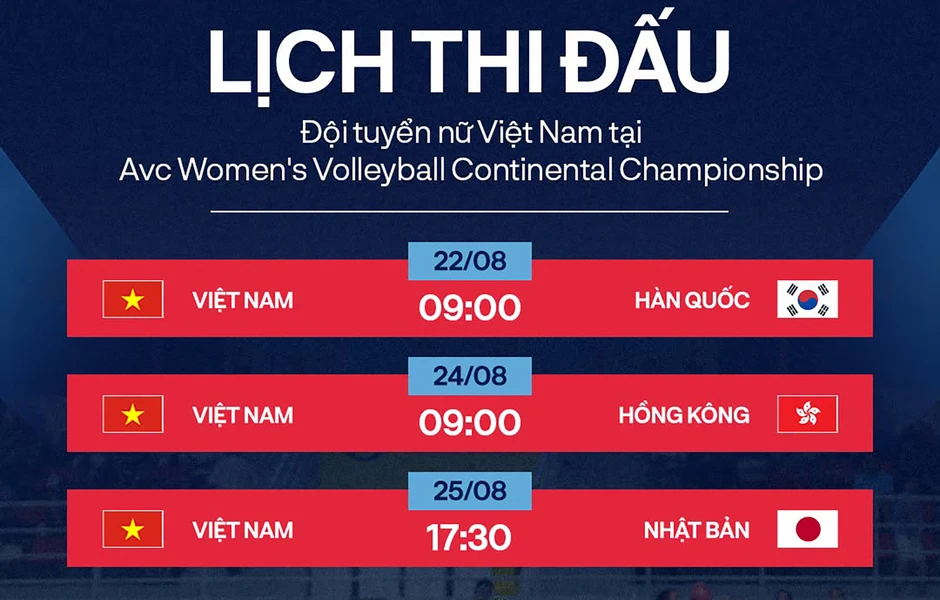 Vì sao Như Quỳnh rút lui khỏi tuyển bóng chuyền nữ Việt Nam? Vì sao Như Quỳnh rút lui khỏi tuyển bóng chuyền nữ Việt Nam?