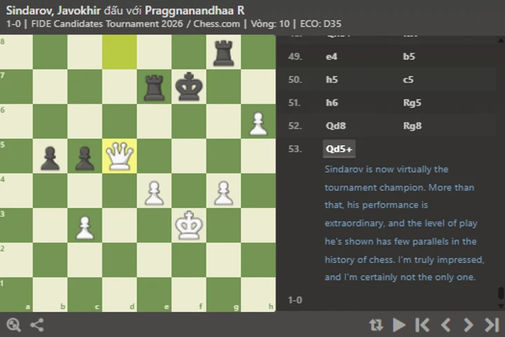 Vượt mặt Carlsen, kỳ thủ trẻ Sindarov thiết lập kỳ tích vô tiền khoáng hậu Vượt mặt Carlsen, kỳ thủ trẻ Sindarov thiết lập kỳ tích vô tiền khoáng hậu