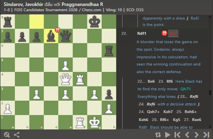 Vượt mặt Carlsen, kỳ thủ trẻ Sindarov thiết lập kỳ tích vô tiền khoáng hậu Vượt mặt Carlsen, kỳ thủ trẻ Sindarov thiết lập kỳ tích vô tiền khoáng hậu