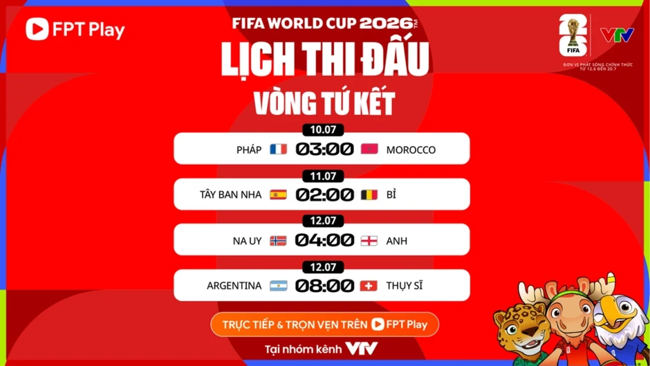 Xác định 4 cặp tứ kết World Cup 2026 - Báo TinVina Xác định 4 cặp tứ kết World Cup 2026 - Báo TinVina