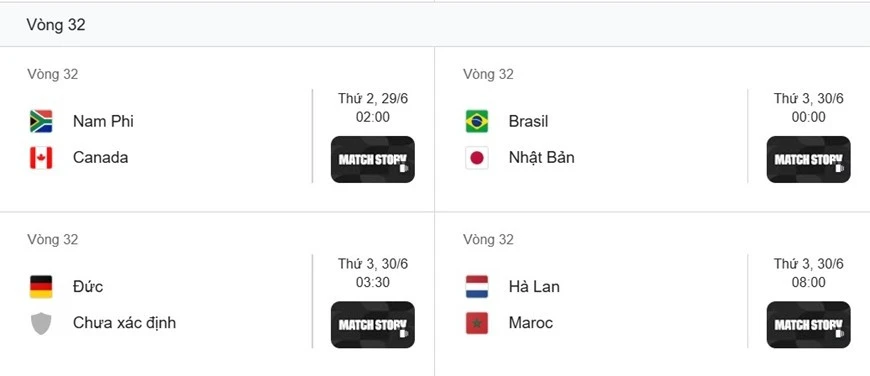 Xác định được thêm 3 cặp đấu của vòng knock-out World Cup 2026 Xác định được thêm 3 cặp đấu của vòng knock-out World Cup 2026