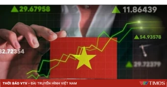 Bài học kinh nghiệm từ Trung tâm Tài chính London