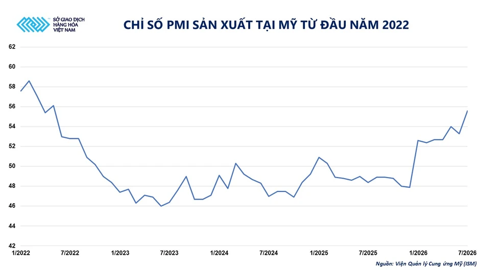 Chỉ số MXV-Index giảm phiên thứ ba liên tiếp, lùi về 2.727 điểm Chỉ số MXV-Index giảm phiên thứ ba liên tiếp, lùi về 2.727 điểm