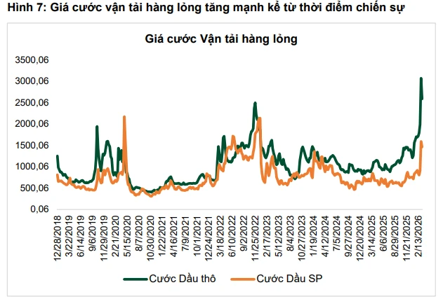 Chủ nhân 65 con tàu ở Việt Nam hưởng lợi nhờ căng thẳng ở eo biển Homuz Chủ nhân 65 con tàu ở Việt Nam hưởng lợi nhờ căng thẳng ở eo biển Homuz