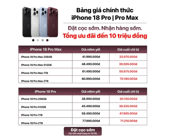 Đã tìm ra nơi bán iPhone 18 Pro Max giá "hời" nhất Việt Nam, trợ giá tới 10 triệu đồng? Đã tìm ra nơi bán iPhone 18 Pro Max giá "hời" nhất Việt Nam, trợ giá tới 10 triệu đồng?