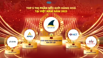 Dòng tiền đổ mạnh vào thị trường hàng hóa, cuộc đua thị phần nóng lên
