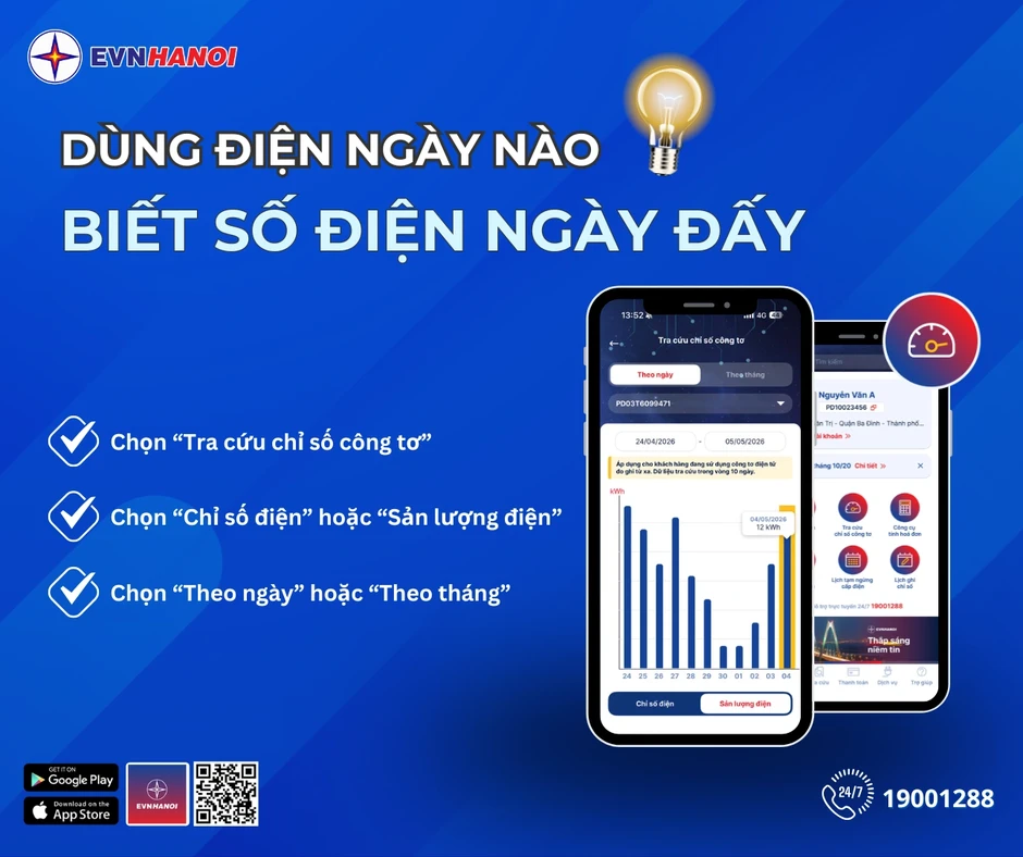EVNHANOI khuyến nghị người dân sử dụng điện tiết kiệm EVNHANOI khuyến nghị người dân sử dụng điện tiết kiệm