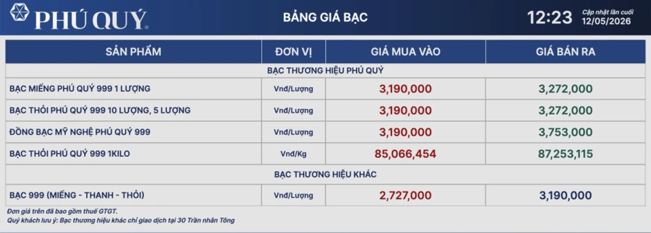 Giá bạc ngày 12/5: Thị trường trong nước và thế giới bật tăng mạnh Giá bạc ngày 12/5: Thị trường trong nước và thế giới bật tăng mạnh