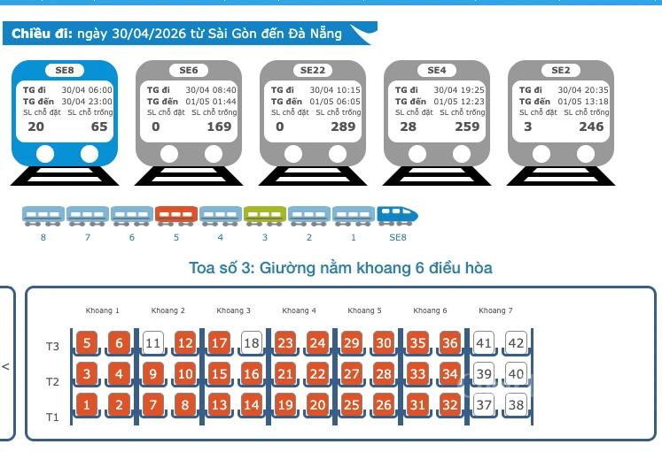Giá vé máy bay, tàu hỏa dịp lễ 30/4 - 1/5 tăng mạnh