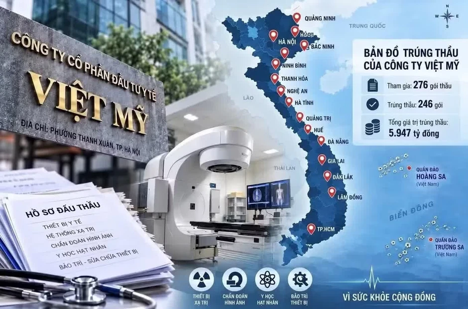 Lộ thị trường nhập khẩu thiết bị y tế trăm tỷ Lộ thị trường nhập khẩu thiết bị y tế trăm tỷ