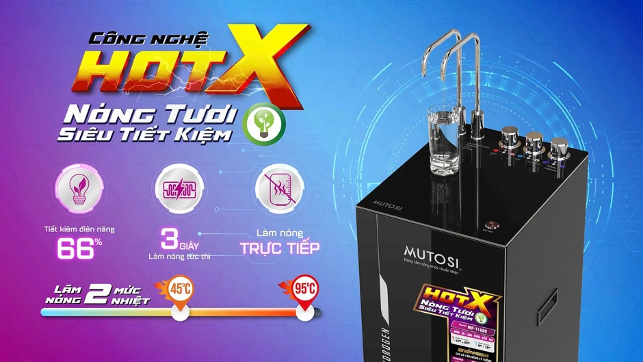Máy lọc nước nóng tươi HotX: đáp ứng nhu cầu tiện lợi, tiết kiệm năng lượng Máy lọc nước nóng tươi HotX: đáp ứng nhu cầu tiện lợi, tiết kiệm năng lượng