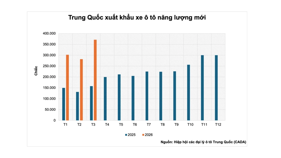 MXV-Index tăng phiên thứ 10 liên tiếp, duy trì trên vùng cao kỷ lục 2.900 điểm MXV-Index tăng phiên thứ 10 liên tiếp, duy trì trên vùng cao kỷ lục 2.900 điểm