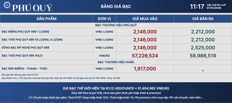 Ngày 1/10, giá bạc thế giới và trong nước diễn biến trái chiều Ngày 1/10, giá bạc thế giới và trong nước diễn biến trái chiều