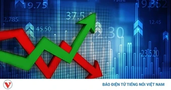 Nhận định chứng khoán 11-15/5: VN-Index có khả năng rung lắc trong ngắn hạn
