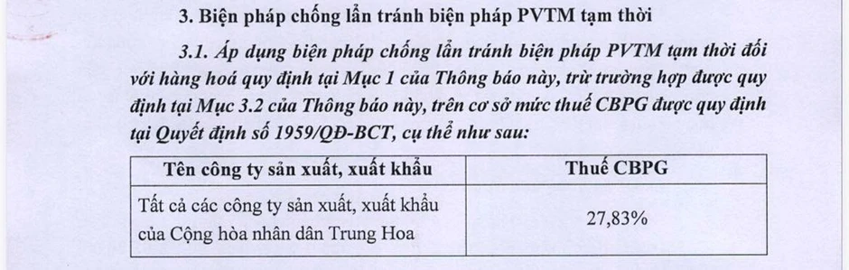 NÓNG: Việt Nam áp thuế chống bán phá giá 27,83% với thép HRC khổ rộng từ Trung Quốc NÓNG: Việt Nam áp thuế chống bán phá giá 27,83% với thép HRC khổ rộng từ Trung Quốc