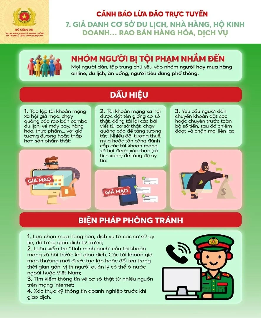 Rộ 'chiêu' lừa đảo đặt phòng khách sạn Rộ 'chiêu' lừa đảo đặt phòng khách sạn
