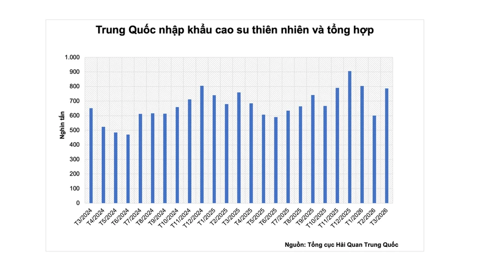 Sắc xanh lan tỏa, MXV-Index vượt ngưỡng 2.800 điểm