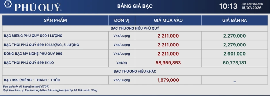 Sáng 15/7, giá bạc tăng nhẹ Sáng 15/7, giá bạc tăng nhẹ