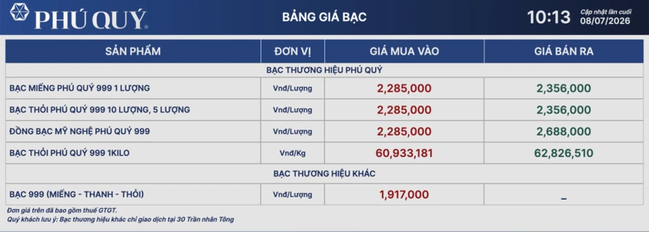 Sáng 8/7: Giá bạc thế giới và trong nước biến động trái chiều Sáng 8/7: Giá bạc thế giới và trong nước biến động trái chiều