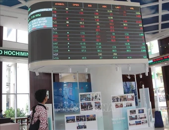 VN-Index bật tăng lấy lại mốc 1.700 điểm