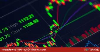 VN-Index vượt 1.837 điểm