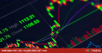 VN-Index vượt mốc 1.670 điểm