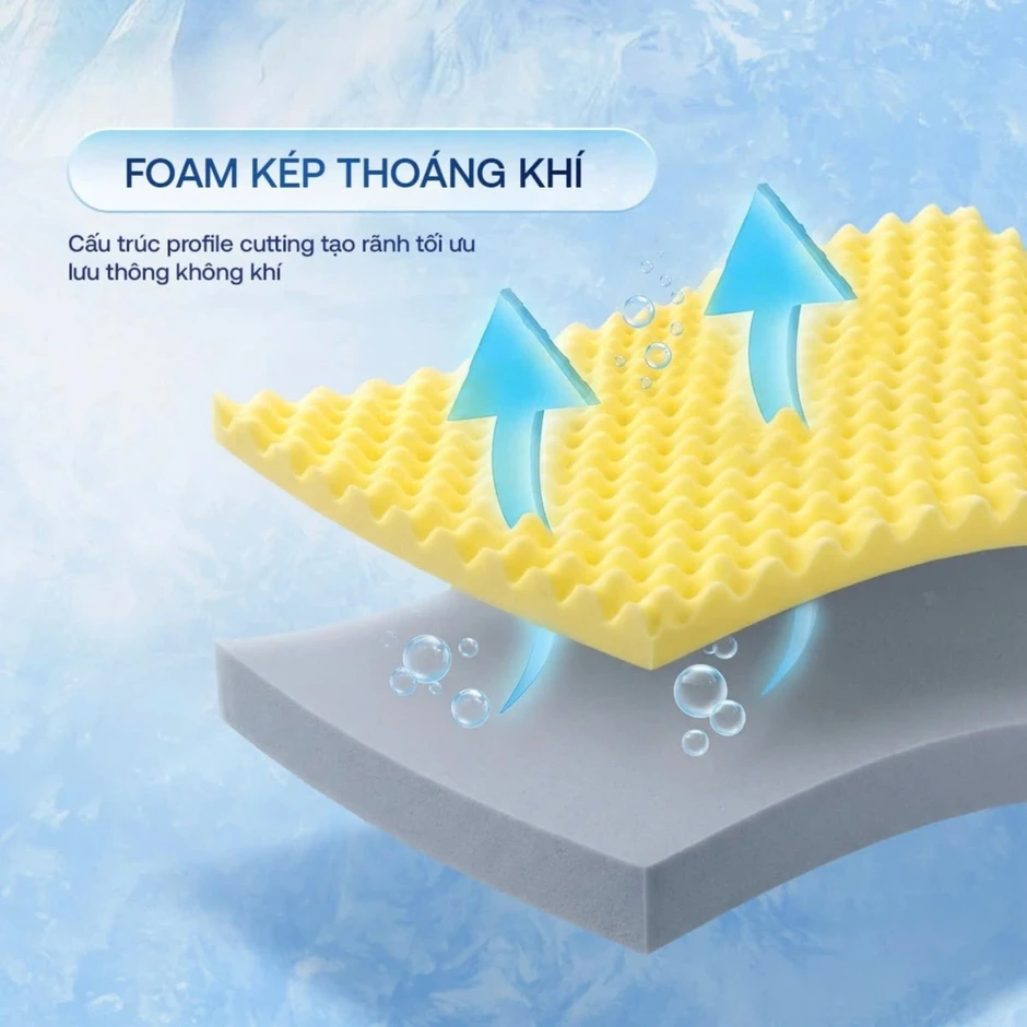 Xoa dịu cái nóng, ôm trọn giấc nồng nhờ công nghệ làm mát từ nệm foam iComfy Xoa dịu cái nóng, ôm trọn giấc nồng nhờ công nghệ làm mát từ nệm foam iComfy