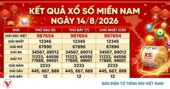 XSMN 14/8: Trực tiếp kết quả xổ số miền Nam thứ 6 ngày 14/8/2026