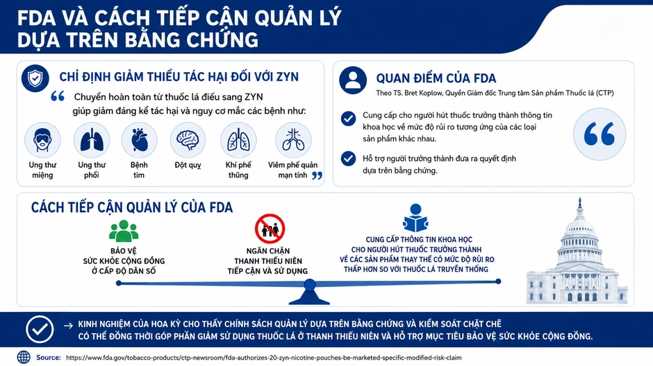 Yêu cầu mới đối với doanh nghiệp FDI mở ra cơ hội hiện đại hóa ngành thuốc lá Yêu cầu mới đối với doanh nghiệp FDI mở ra cơ hội hiện đại hóa ngành thuốc lá