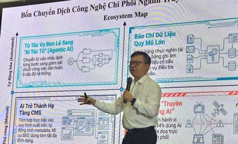 ‘AI đang buộc các tòa soạn thay đổi cách tạo ra giá trị’