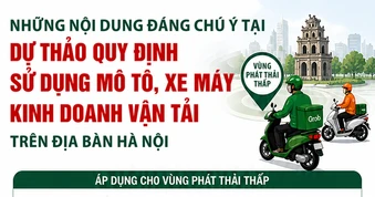 [Infographic] - Xe ôm chạy xăng ở Hà Nội sắp tới cần chú ý gì?