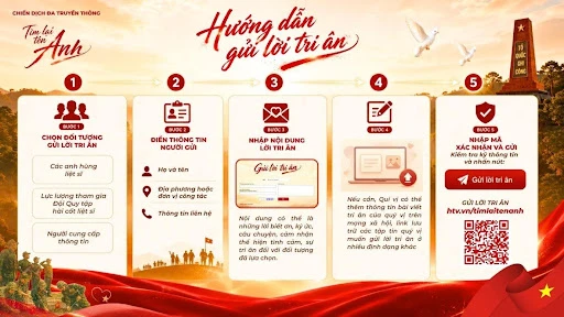 "Tìm lại tên Anh" - Nơi nhận và lan tỏa lòng tri ân của người dân, đồng hành cùng hành trình tìm kiếm và xác định danh tính các Anh hùng liệt sĩ "Tìm lại tên Anh" - Nơi nhận và lan tỏa lòng tri ân của người dân, đồng hành cùng hành trình tìm kiếm và xác định danh tính các Anh hùng liệt sĩ