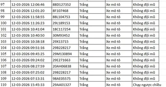 112 Chủ phương tiện khẩn trương nộp phạt nguội theo Nghị định 168 năm 2026