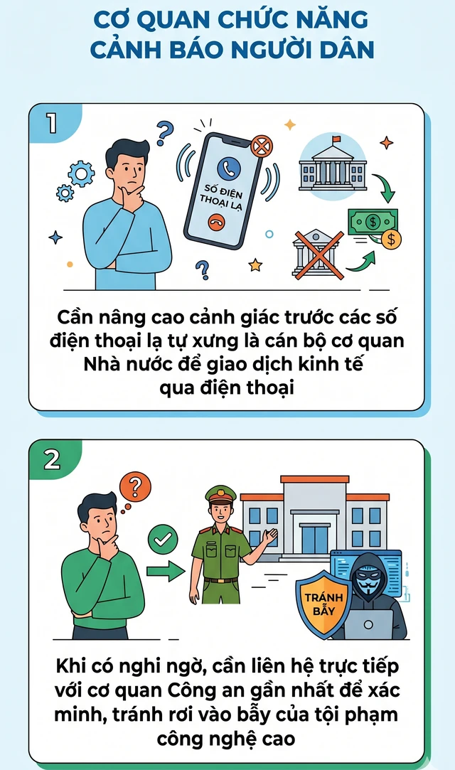 2 số điện thoại tuyệt đối không được bắt máy, tất cả người dân chú ý 2 số điện thoại tuyệt đối không được bắt máy, tất cả người dân chú ý