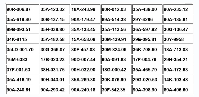 269 Chủ xe máy , ô tô bị phạt nguội theo Nghị định 168: Nhanh chóng nộp phạt 269 Chủ xe máy , ô tô bị phạt nguội theo Nghị định 168: Nhanh chóng nộp phạt