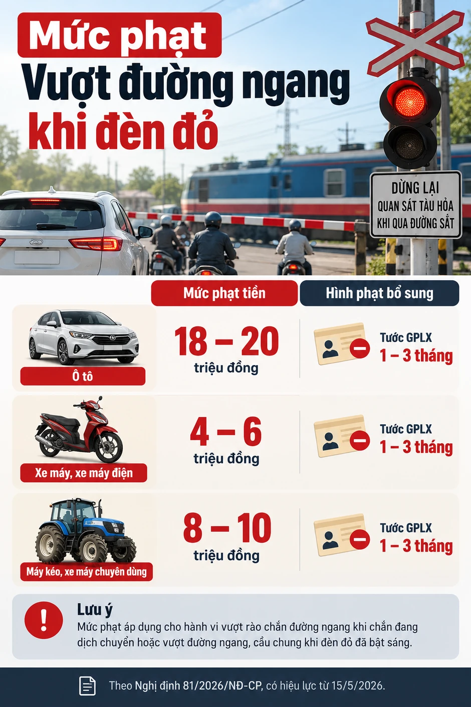 279 chủ phương tiện dưới đây nhanh chóng nộp phạt nguội theo Nghị định 168 279 chủ phương tiện dưới đây nhanh chóng nộp phạt nguội theo Nghị định 168