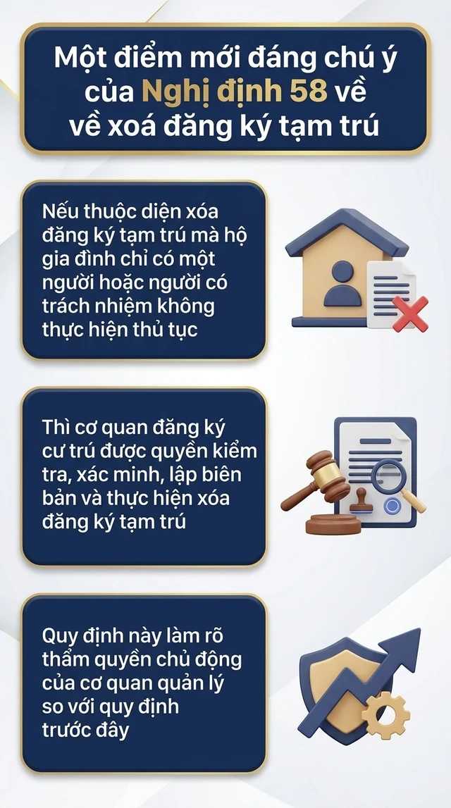 3 quy định mới nhất về đăng ký thường trú, tạm trú, tất cả người dân cần nắm rõ 3 quy định mới nhất về đăng ký thường trú, tạm trú, tất cả người dân cần nắm rõ
