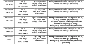 57 Chủ Xe máy bị phạt nguội theo Nghị định 168: Cảnh báo giao thông 2026