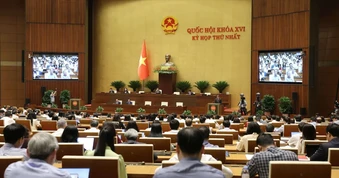 Áp lực hành động