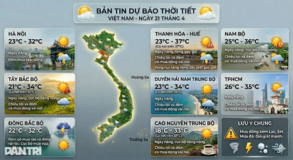 Bắc Bộ tiếp diễn mưa dông, miền Trung có nơi nắng nóng gay gắt Bắc Bộ tiếp diễn mưa dông, miền Trung có nơi nắng nóng gay gắt
