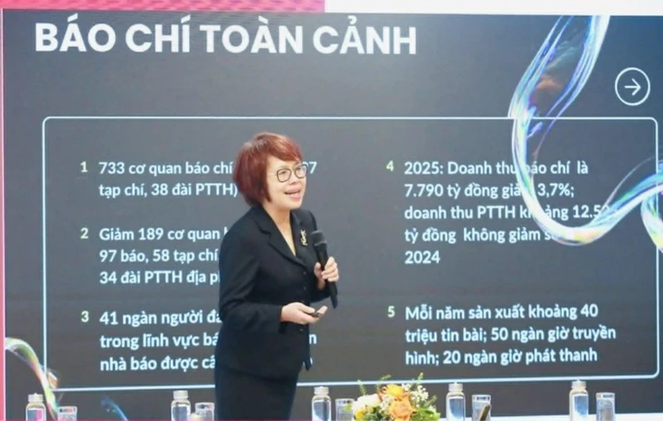 Báo chí mở 'cánh cửa hai chiều' với AI Báo chí mở 'cánh cửa hai chiều' với AI